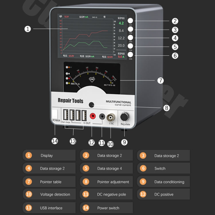 TBK 217 150W 30V 5A Curved DC Regulated Power Supply, EU Plug - free shipping - PMC TechLife - Order now!