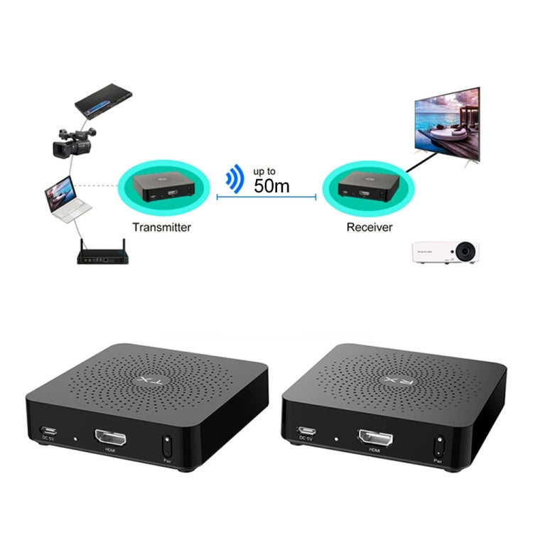Measy W2H 60GHz 4K+ Ultra HD Wireless Transmission Kit, Transmission Distance: 50m(EU Plug) - free shipping - PMC Jewellery - Order now!