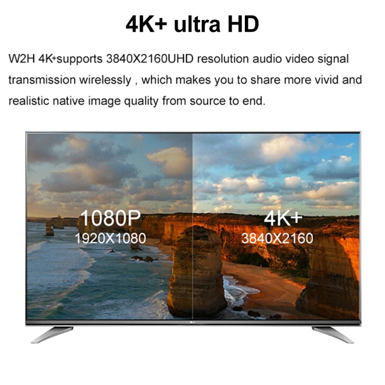 Measy W2H 60GHz 4K+ Ultra HD Wireless Transmission Kit, Transmission Distance: 50m(EU Plug) - free shipping - PMC Jewellery - Order now!