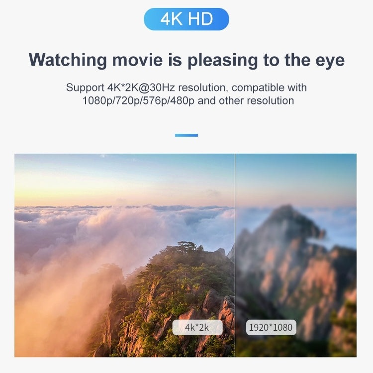 Measy SPH104 1 to 4 4K HDMI 1080P Simultaneous Display Splitter(AU Plug) - free shipping - PMC Jewellery - Order now!