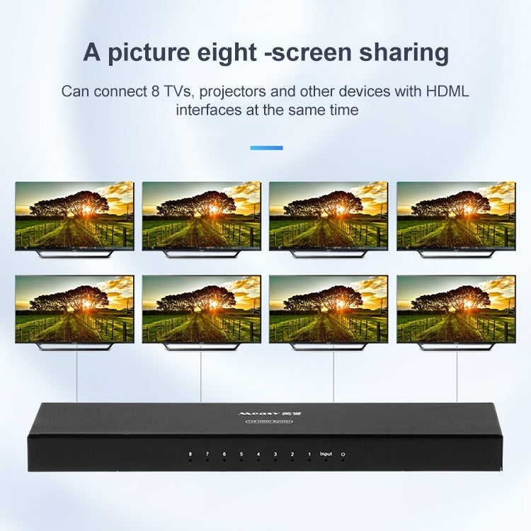 Measy SPH108 1 to 8 4K HDMI 1080P Simultaneous Display Splitter(EU Plug) - free shipping - PMC Jewellery - Order now!