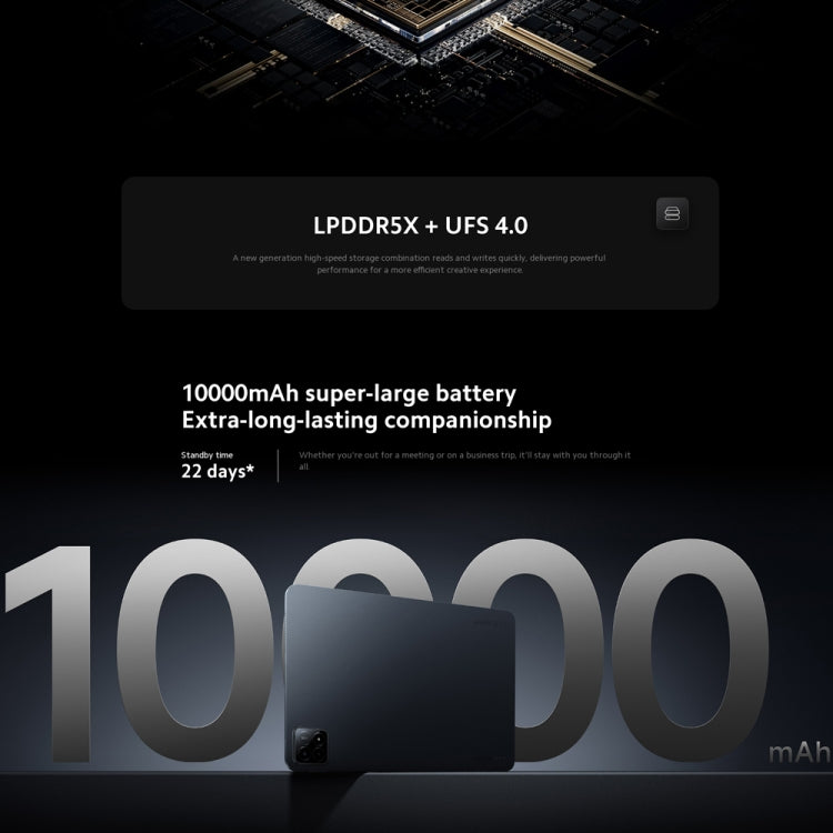 Xiaomi Pad 6S Pro 12.4 inch, 8GB+256GB, HyperOS Qualcomm Snapdragon 8 Gen2 Octa Core, 10000mAh Battery(Green) - free shipping - PMc TechLife - Order now!