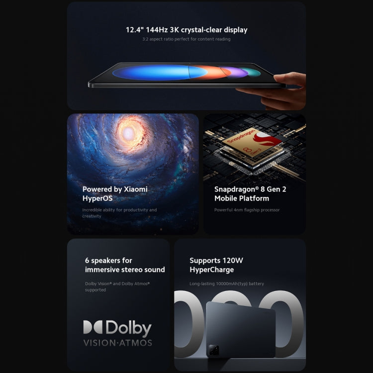 Xiaomi Pad 6S Pro 12.4 inch, 8GB+256GB, HyperOS Qualcomm Snapdragon 8 Gen2 Octa Core, 10000mAh Battery(Green) - free shipping - PMc TechLife - Order now!