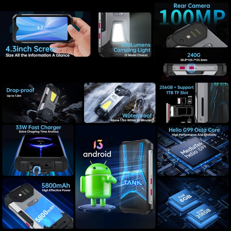 Unihertz Tank mini 1 / 8849, 8GB+256GB, Night Vision Version, 100MP Camera, 4.3 inch Android 13 Helio G99 Octa Core, Network: 4G(Black) - free shipping - PMC TechLife - Order now!