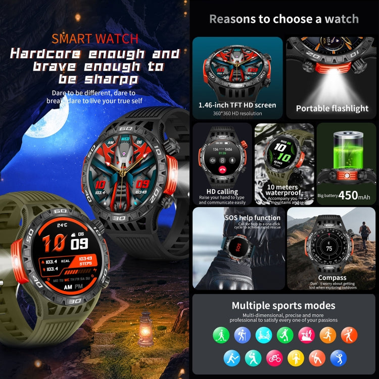 HT22 1.46 inch Smart Sport Watch, Support Bluetooth Call / Sleep / Heart Rate / Blood Pressure Health Monitor(Orange) - free shipping - PMC TechLife - Order now!
