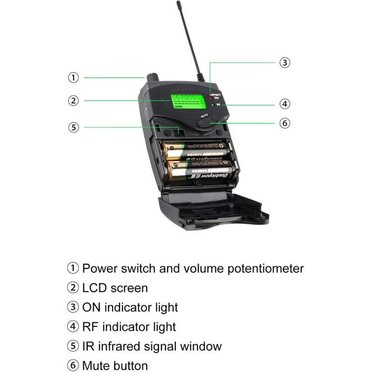 XTUGA RW2090 Professional Stage Wireless 2 Channel In Ear Monitoring System 2 in 1(AU Plug) - Microphone by XTUGA | Online Shopping South Africa | PMC TechLife | Buy Now Pay Later Mobicred