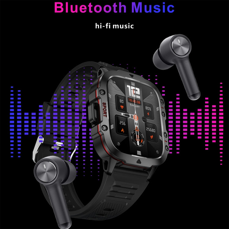 QX11 1.96 inch BT5.2 Smart Sport Watch, Support Bluetooth Call / Sleep / Blood Oxygen / Heart Rate / Blood Pressure Health Monitor(Beige) - Smart Watches by PMC TechLife | Online Shopping South Africa | PMC TechLife