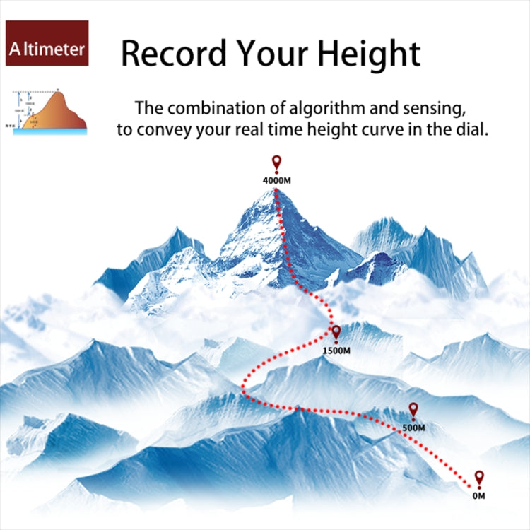 SPOVAN Gemini Outdoor Mountaineering Altitude Barometric Waterproof Sports Watch(Black White) - Smart Watches by SPOVAN | Online Shopping South Africa | PMC TechLife | Buy Now Pay Later Mobicred