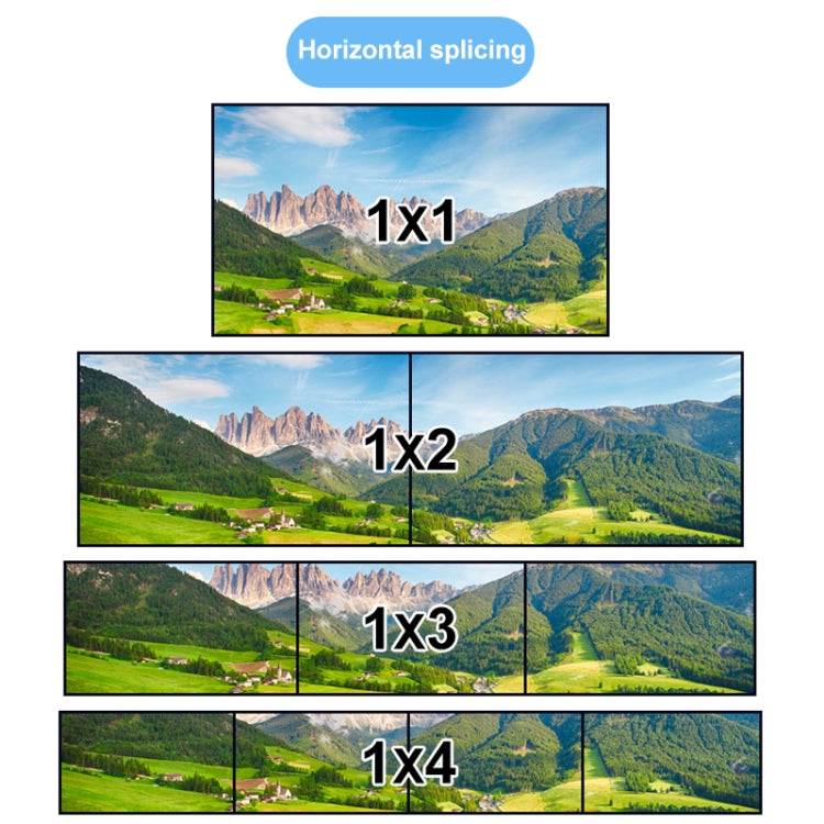 XP02 4K 2x2 HDMI Video Wall Controller Multi-screen Splicing Processor, Style:Ordinary(UK Plug) - free shipping - PMC Jewellery - Order now!