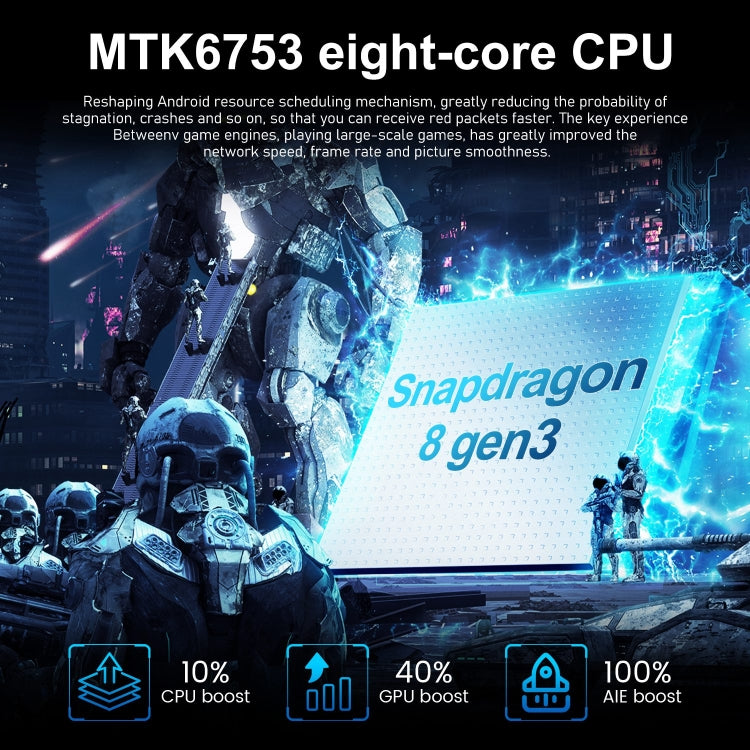 i15 Pro Max / VD1, 3GB+32GB, 6.79 inch Screen, Face Identification, Android 8.1 MTK6753 Octa Core, Network: 4G, Dual SIM(Blue) -  by PMC TechLife | Online Shopping South Africa | PMC TechLife