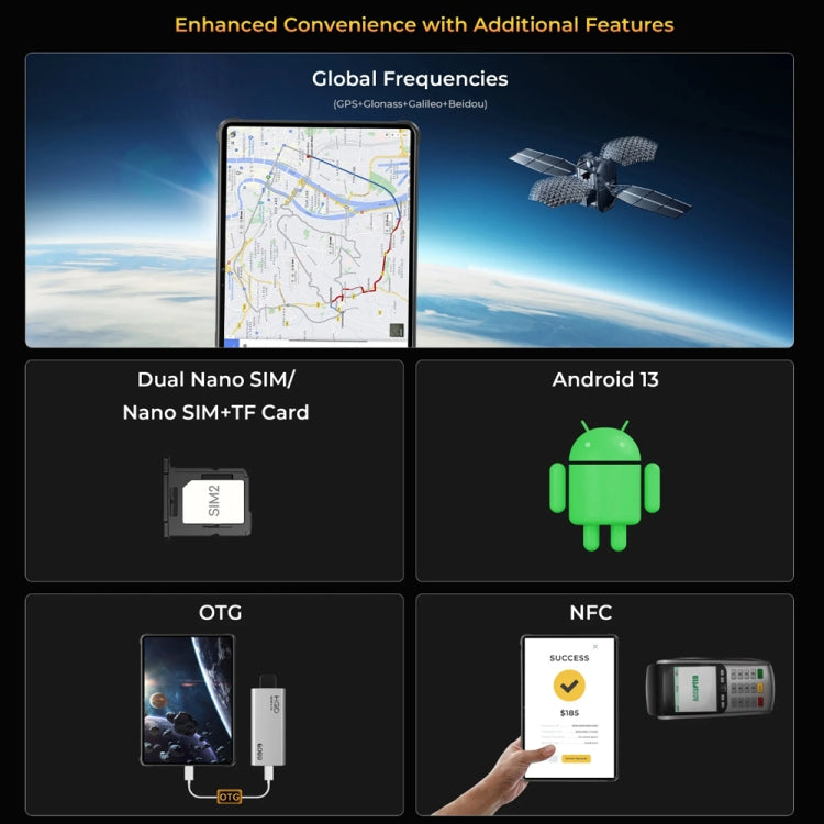 OUKITEL RT8 4G Network IP68/IP69K Rugged Tablet, 6GB+256GB, 11 inch Android 13 MediaTek Helio G99 Quad Core Support Dual SIM, EU Plug(Black) - free shipping - PMC TechLife - Order now!