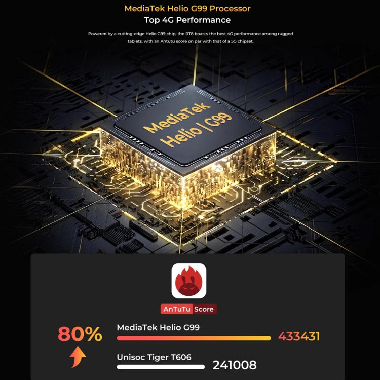 OUKITEL RT8 4G Network IP68/IP69K Rugged Tablet, 6GB+256GB, 11 inch Android 13 MediaTek Helio G99 Quad Core Support Dual SIM, EU Plug(Black) - free shipping - PMC TechLife - Order now!