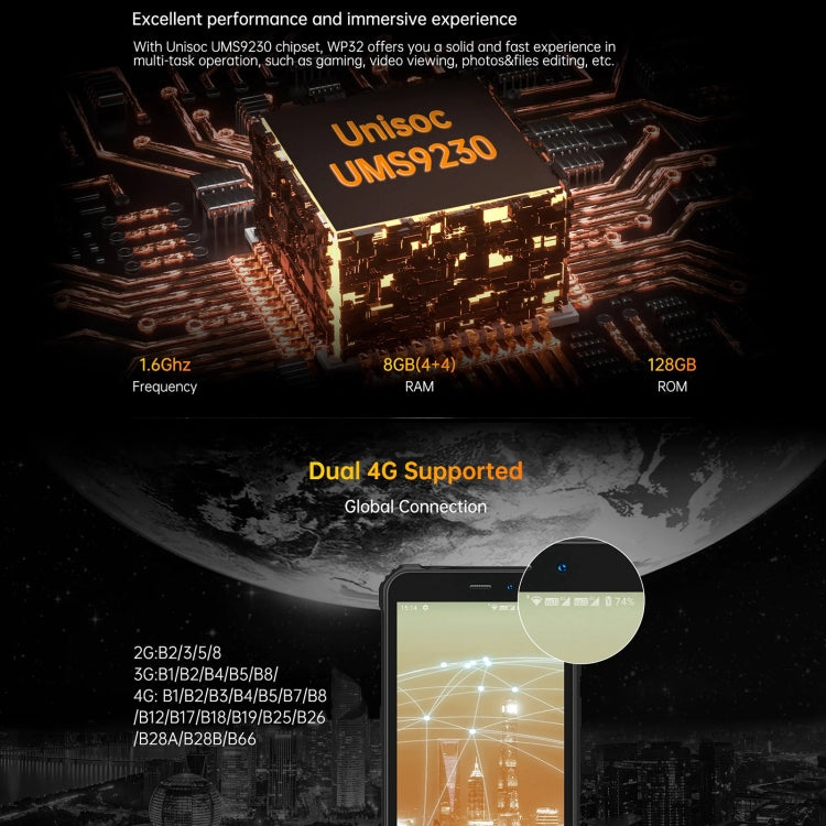 Oukitel WP32, 4GB+128GB, IP68/IP69K, 5.93 inch Android 13 Unisoc Tiger T606 Octa-core, NFC, OTG, Network: 4G(Green) - free shipping - PMC TechLife - Order now!