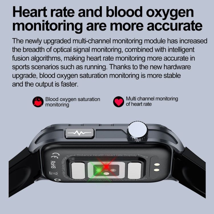 TK79 1.47 inch IP68 Waterproof Smart Watch, Support ECG / Blood Glucose / Blood Oxygen Monitoring / Uric Acid(Pink) - free shipping - PMC TechLife - Order now!