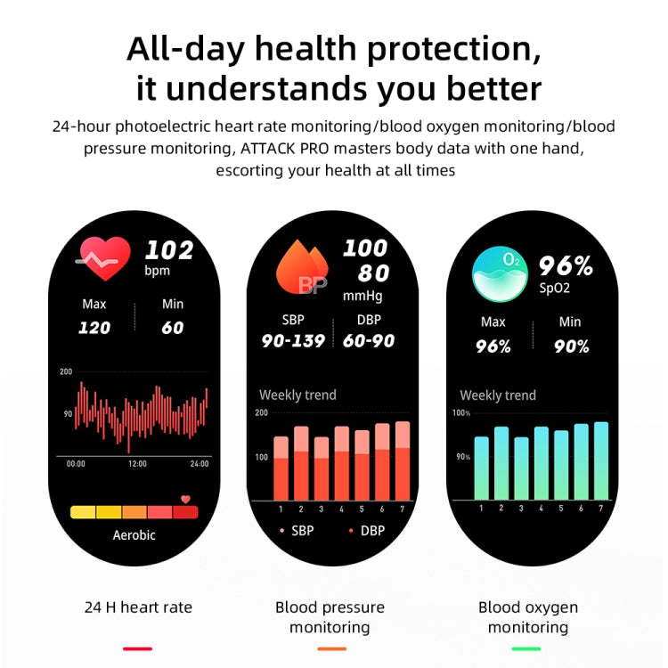 LOKMAT ATTACK Pro 1.39 inch BT5.1 Smart Sport Watch, Support Bluetooth Call / Sleep / Heart Rate / Blood Pressure Health Monitor(Silver Black) - free shipping - PMC TechLife - Order now!