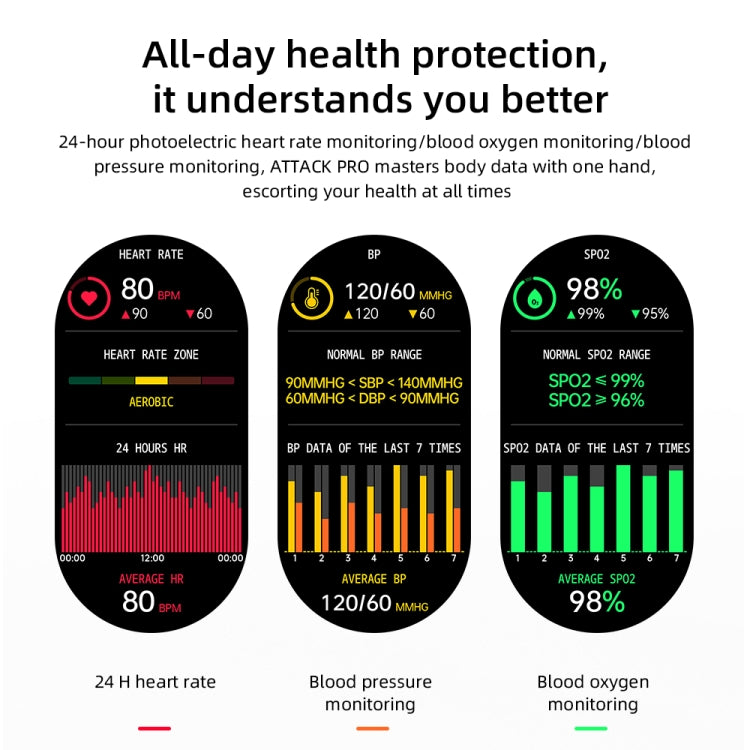 LOKMAT ATTACK Pro 1.32 inch BT5.1 Smart Sport Watch, Support Bluetooth Call / Sleep / Blood Oxygen / Heart Rate / Blood Pressure Health Monitor(Black) - free shipping - PMC TechLife - Order now!