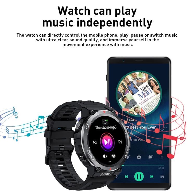 LEMFO LF33 1.39 inch TFT Round Screen Smart Watch Supports Bluetooth Calls(Black) - free shipping - PMC TechLife - Order now!