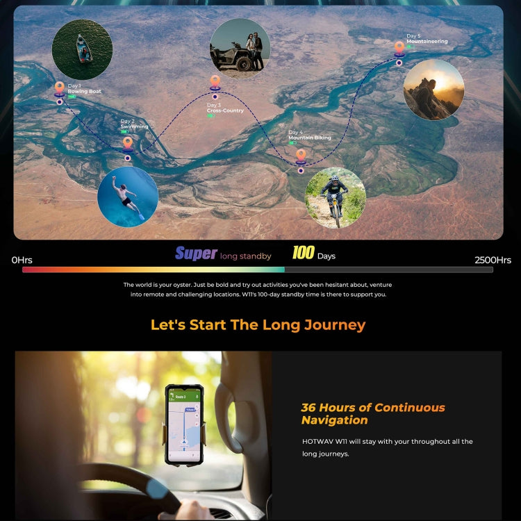 HOTWAV W11 Rugged Phone, 6GB+256GB, Night Vision, 20800mAh, 6.6 inch Android 13 MT8788 Octa Core, Network: 4G, OTG(Cosmic Black) - free shipping - PMC TechLife - Order now!