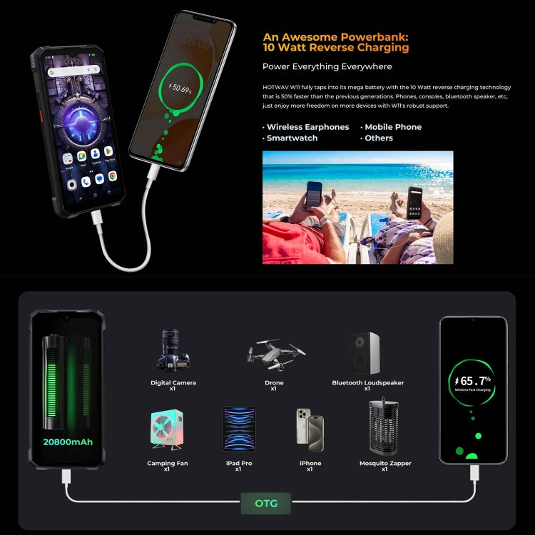 HOTWAV W11 Rugged Phone, 6GB+256GB, Night Vision, 20800mAh, 6.6 inch Android 13 MT8788 Octa Core, Network: 4G, OTG(Cosmic Black) - free shipping - PMC TechLife - Order now!