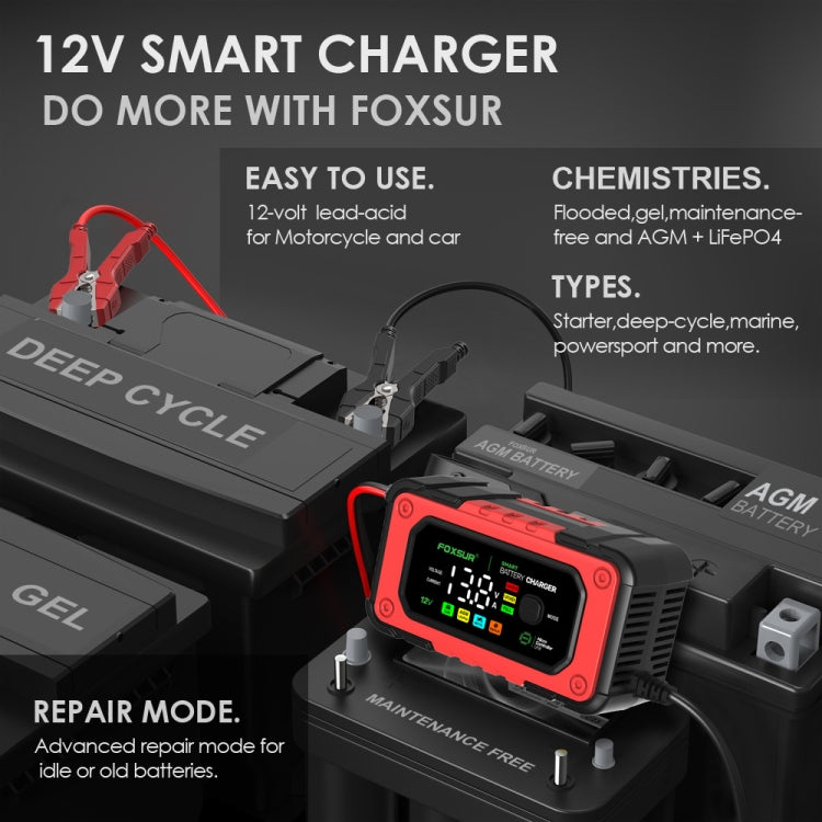 FOXSUR 7A 12V Car / Motorcycle Smart Battery Charger, Plug Type:EU Plug(Red) - Battery Charger by FOXSUR | Online Shopping South Africa | PMC TechLife | Buy Now Pay Later Mobicred