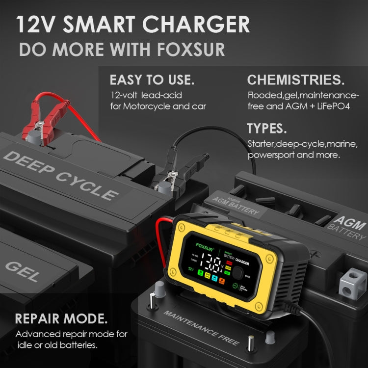 FOXSUR 7A 12V Car / Motorcycle Smart Battery Charger, Plug Type:UK Plug(Yellow) - Battery Charger by FOXSUR | Online Shopping South Africa | PMC TechLife | Buy Now Pay Later Mobicred