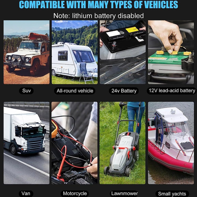 FOXSUR 8A 12V 24V Car / Motorcycle Smart Battery Charger, Plug Type:US Plug(Black) - Battery Charger by FOXSUR | Online Shopping South Africa | PMC TechLife | Buy Now Pay Later Mobicred