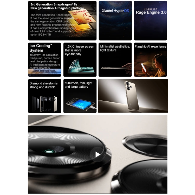 Xiaomi Redmi Turbo 3, 16GB+512GB, 6.67 inch Xiaomi HyperOS Snapdragon 8s Gen 3 Octa Core 3.0GHz, NFC, Network: 5G, Support Google Play(Titanium) - free shipping - PMC TechLife - Order now!