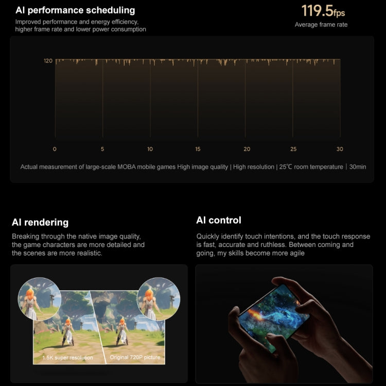 Xiaomi Redmi Turbo 3, 12GB+512GB, 6.67 inch Xiaomi HyperOS Snapdragon 8s Gen 3 Octa Core 3.0GHz, NFC, Network: 5G, Support Google Play(Green) - free shipping - PMC TechLife - Order now!