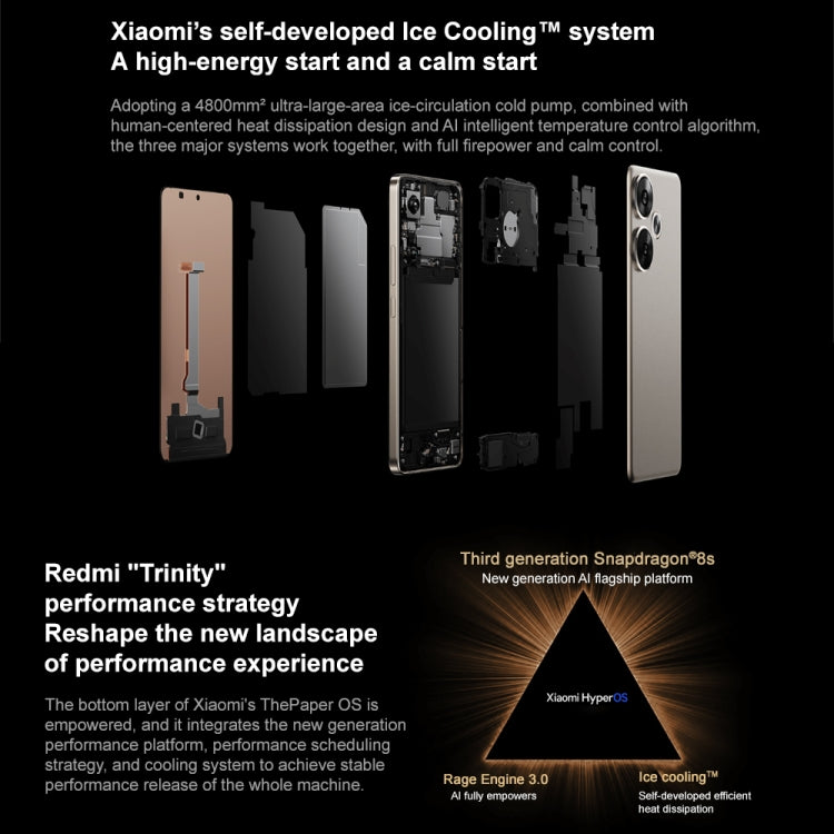 Xiaomi Redmi Turbo 3, 12GB+512GB, 6.67 inch Xiaomi HyperOS Snapdragon 8s Gen 3 Octa Core 3.0GHz, NFC, Network: 5G, Support Google Play(Black) - free shipping - PMC TechLife - Order now!