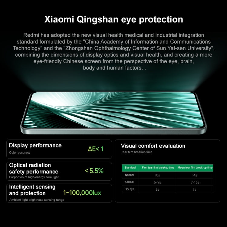 Xiaomi Redmi Turbo 3, 16GB+1TB, 6.67 inch Xiaomi HyperOS Snapdragon 8s Gen 3 Octa Core 3.0GHz, NFC, Network: 5G, Support Google Play(Green) - free shipping - PMC TechLife - Order now!