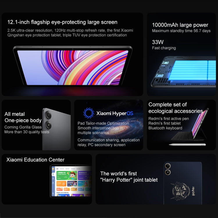 Xiaomi Redmi Pad Pro 12.1 inch Tablet PC, 8GB+128GB, HyperOS Qualcomm Snapdragon 7s Gen2 Octa Core, 10000mAh Battery(Cyan) - free shipping - PMC TechLife - Order now!