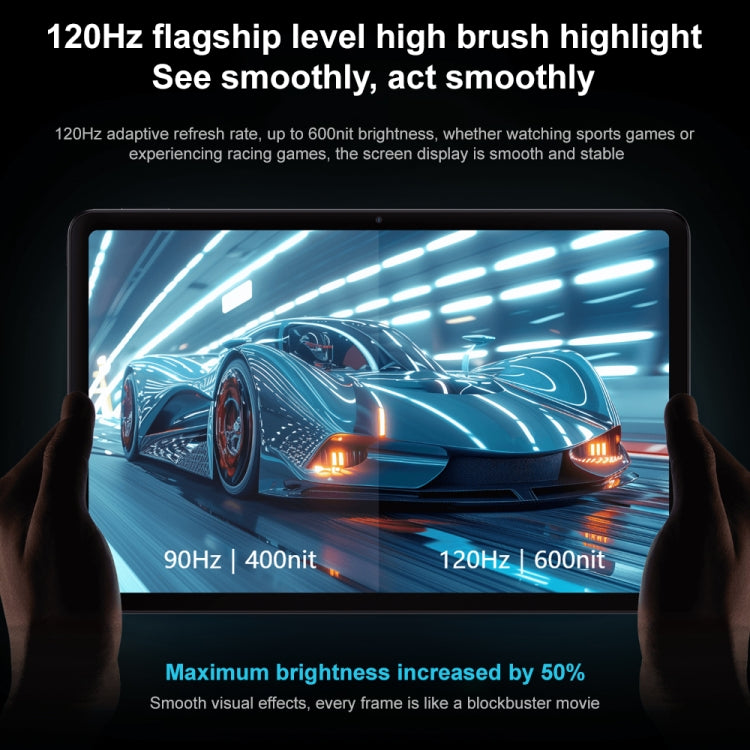 Xiaomi Redmi Pad Pro 12.1 inch Tablet PC, 8GB+128GB, HyperOS Qualcomm Snapdragon 7s Gen2 Octa Core, 10000mAh Battery(Cyan) - free shipping - PMC TechLife - Order now!