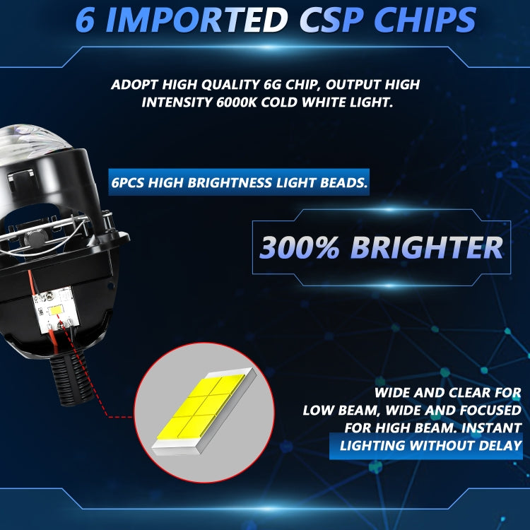 T02 1 Pair 2.5 inch Car Bifocal LED Lens Headlight, Left Driving(Black) - LED Headlamps by PMC TechLife | Online Shopping South Africa | PMC TechLife | Buy Now Pay Later Mobicred