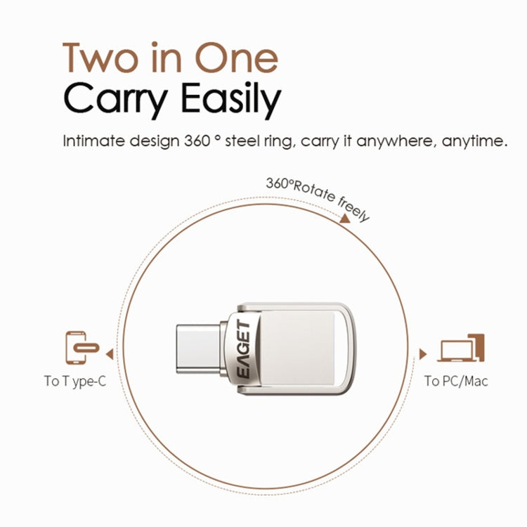 EAGET 128G USB 3.1 + USB-C Interface Metal Twister Flash U Disk, with Micro USB Adapter & Lanyard - free shipping - PMC Jewellery - Order now!