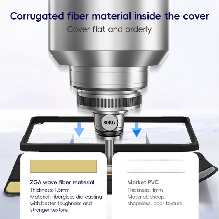 For iPad Pro 12.9 2022/2021/2020 ZGA Tri-Fold Voltage Smart Leather Tablet Case(Pink) - free shipping - PMc TechLife - Order now!