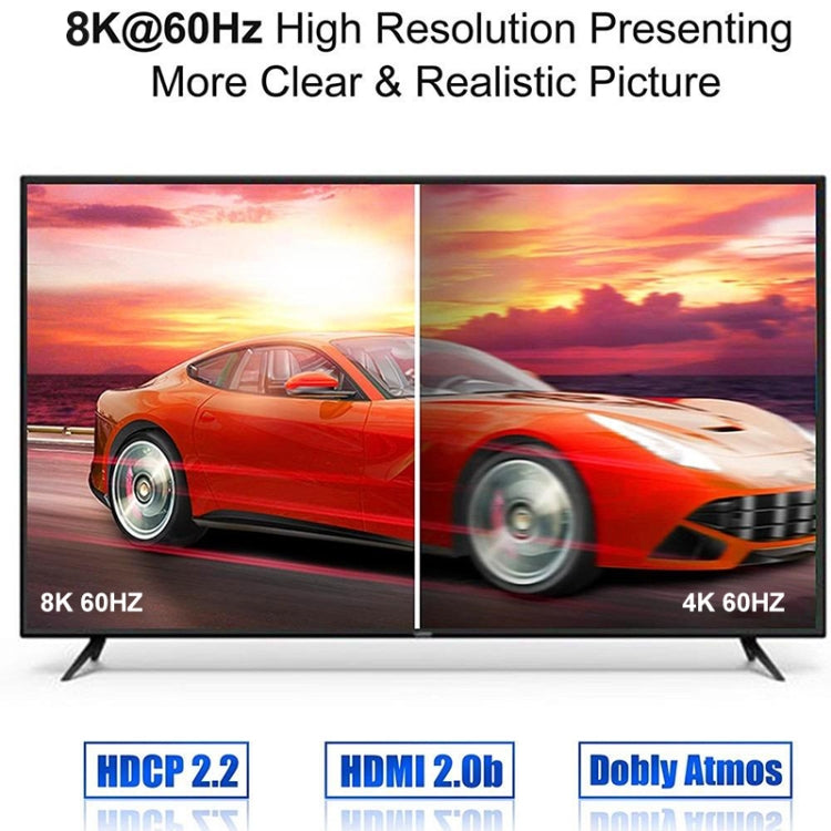 OZ 8K 60Hz 2 in 1 Out Two Ways HDMI Switcher - Switch by PMC TechLife | Online Shopping South Africa | PMC TechLife | Buy Now Pay Later Mobicred