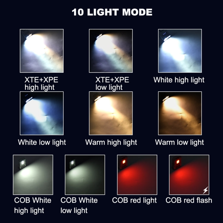 HW-213 Multi-function Rotating Sensing Cap Clip Work Light(Grey) - Headlamp by PMc TechLife | Online Shopping South Africa | PMc TechLife | Buy Now Pay Later Mobicred