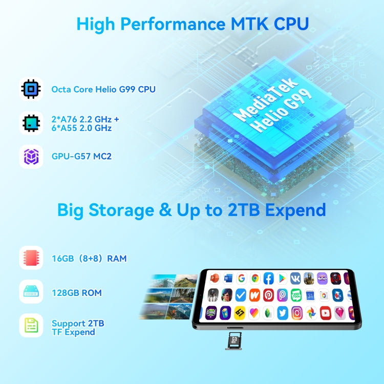 HEADWOLF Fpad5 4G LTE Tablet PC, 8GB+128GB, 8.4 inch Android 14 MT6789 Octa Core Support Dual SIM, Global Version with Google Play(Black) - free shipping - PMC TechLife - Order now!