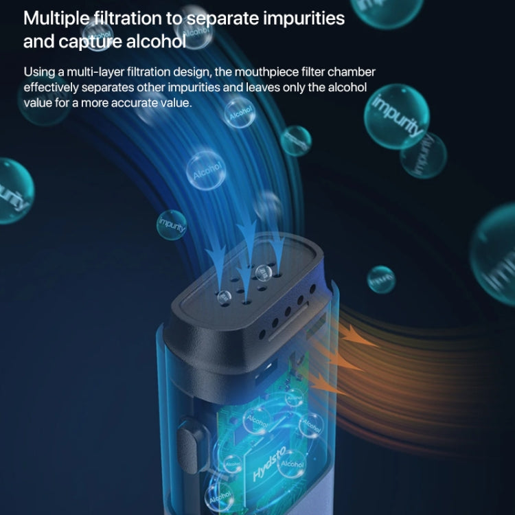 Xiaomi Youpin Lydsto T1 Portable Alcohol Tester - free shipping - PMC TechLife - Order now!