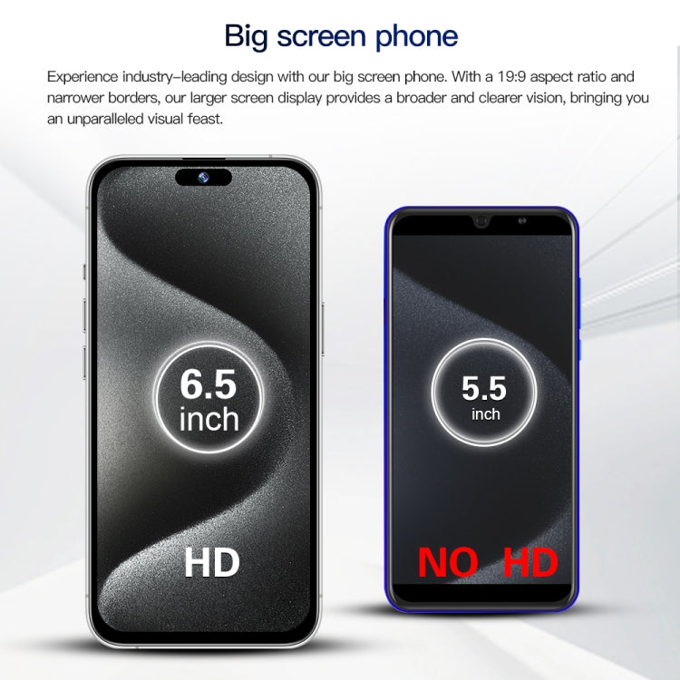 i15 Pro Max / Q5, 2GB+16GB, 6.5 inch Screen, Face Identification, Android 8.1 MTK6580P Quad Core, Network: 3G, Dual SIM(Titanium Blue) - free shipping - PMC TechLife - Order now!