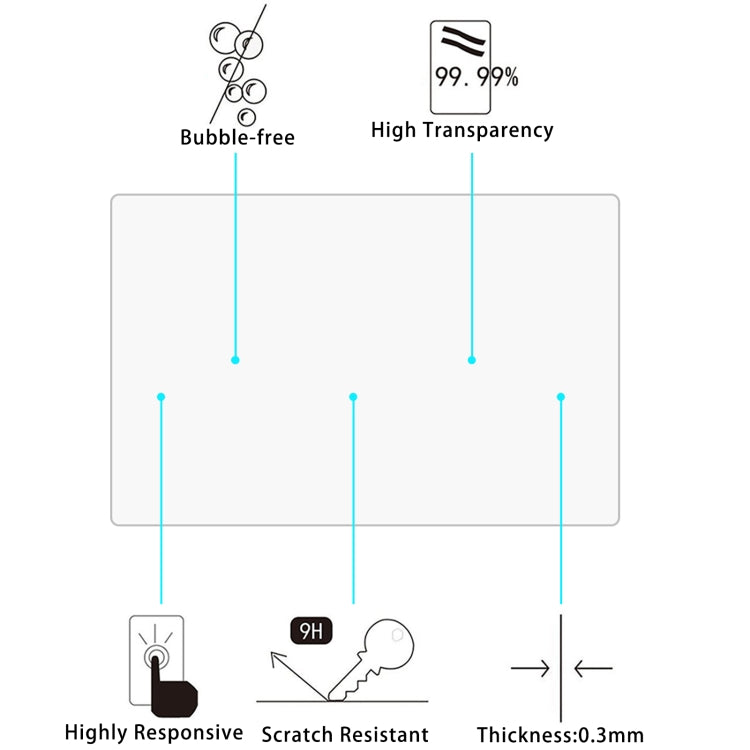 For Tesla Model 3 2024 25pcs Car Navigator Protective Film Tempered Glass Film - Accessories by PMC TechLife | Online Shopping South Africa | PMC TechLife | Buy Now Pay Later Mobicred