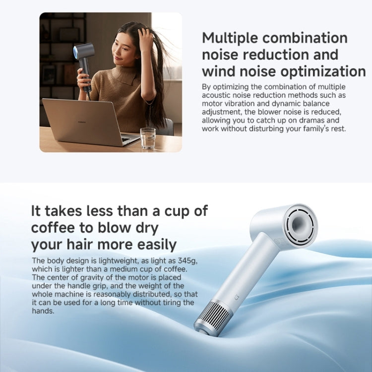 Xiaomi Mijia High Speed Hair Dryer H501,US Plug(Grey) - free shipping - PMC TechLife - Order now!