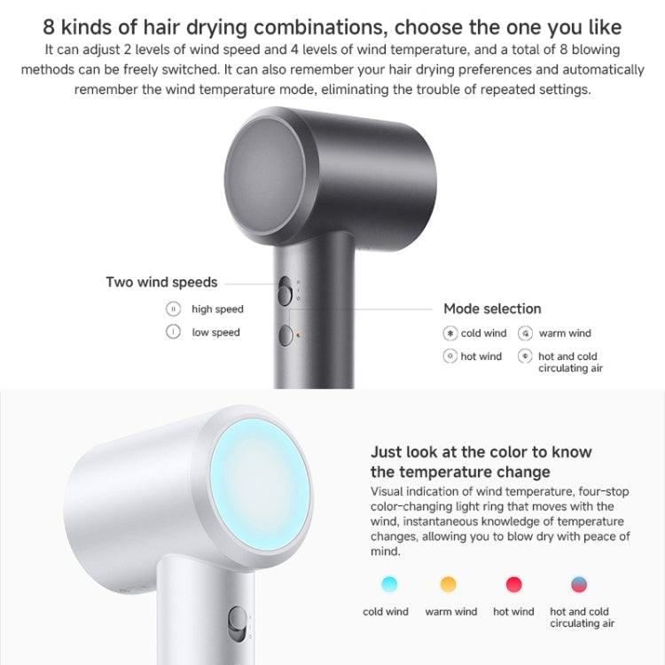 Xiaomi Mijia High Speed Hair Dryer H501,US Plug(Grey) - free shipping - PMC TechLife - Order now!