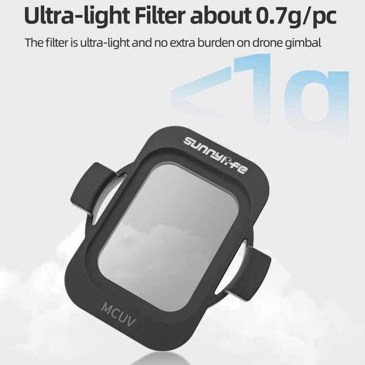 For DJI Avata 2 Sunnylife Camera Lens Filter, Filter:ND16 - Lens Filter by Sunnylife | Online Shopping South Africa | PMC TechLife | Buy Now Pay Later Mobicred
