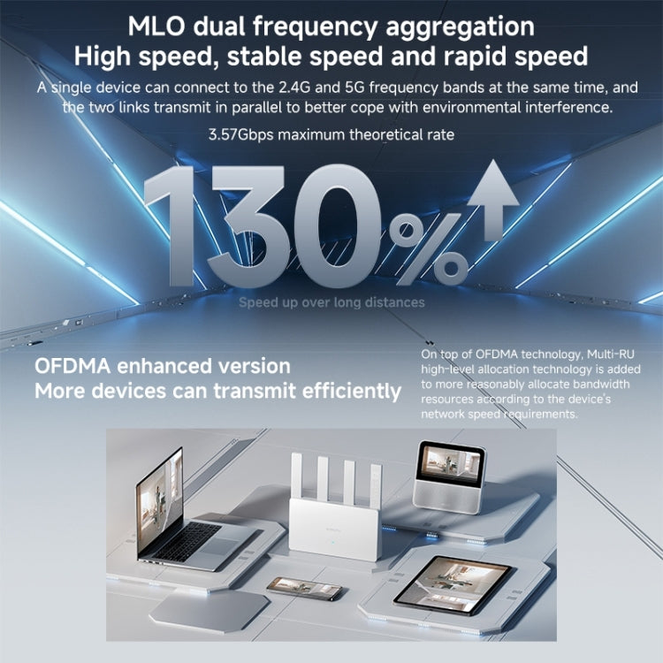 Xiaomi Router BE3600 WiFi7 2.5G Port Dual Band, US Plug(White) - free shipping - PMC Jewellery - Order now!