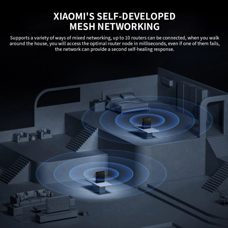 Xiaomi BE6500 Pro WiFi7 Dual Band 8-channel Independent Signal Amplifier 1GB Memory Router, US Plug(Black) - free shipping - PMC TechLife - Order now!