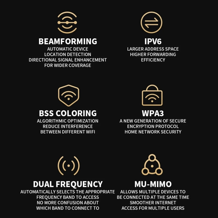 Xiaomi BE6500 Pro WiFi7 Dual Band 8-channel Independent Signal Amplifier 1GB Memory Router, US Plug(Black) - free shipping - PMC TechLife - Order now!