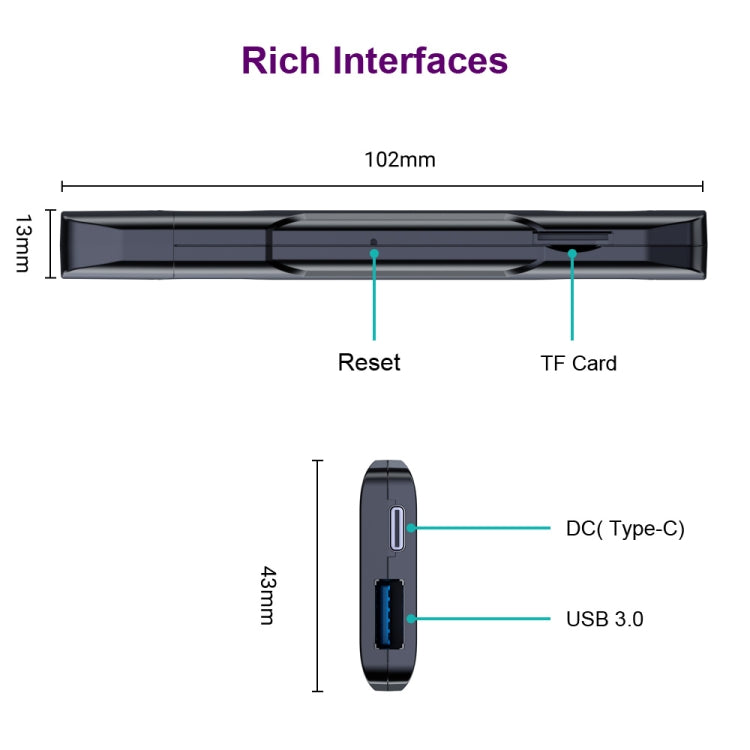 HK1 RBOX D8 RK3528 Android 13.0 Quad Core 8K HD Wifi6 Bluetooth TV Stick, RAM:2GB+16GB(US Plug) - Android TV Sticks by PMC TechLife | Online Shopping South Africa | PMC TechLife | Buy Now Pay Later Mobicred