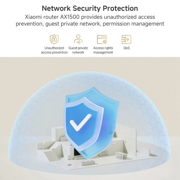 Xiaomi AX1500 4-channel Independent Signal Amplifier WiFi 6 Dual Band Router, US Plug(White) - free shipping - PMC Jewellery - Order now!