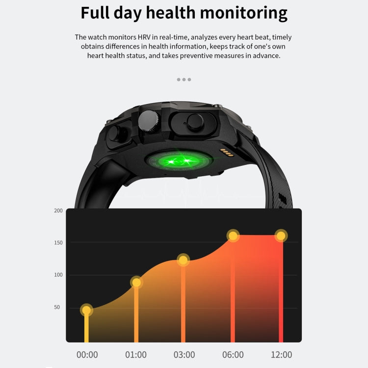 LC18 1.53 inch IP67 BT5.0 Sport Smart Watch with Earbuds, Support Bluetooth Call / Sleep / Blood Oxygen / Heart Rate / Blood Pressure Health Monitor(Black) - Smart Watches by PMC TechLife | Online Shopping South Africa | PMC TechLife | Buy Now Pay Later Mobicred